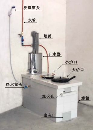 如何安装土暖气,农村自烧暖气怎么安装