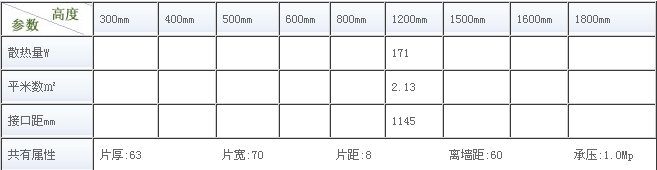 金年会新型钢制暖气片尺寸